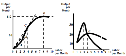 67_law of diminishing marginal returns.png